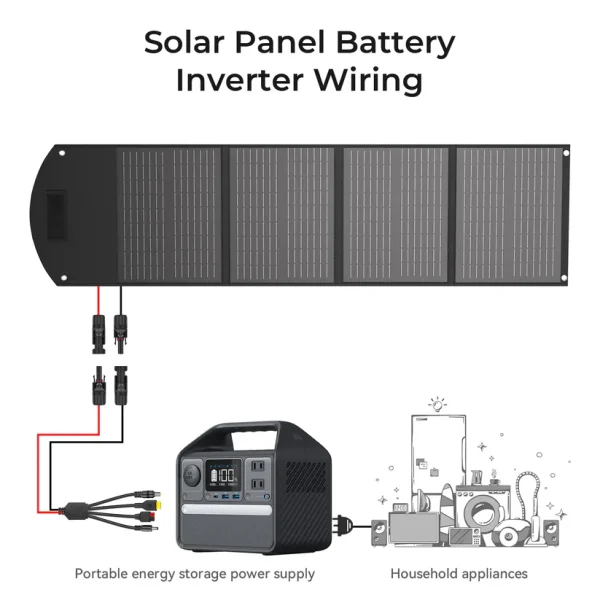 100w 12v monocrystalline solar panel 100w 12v monocrystalline solar panel